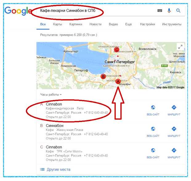 Как поставить свой сайт на первое место в Google
