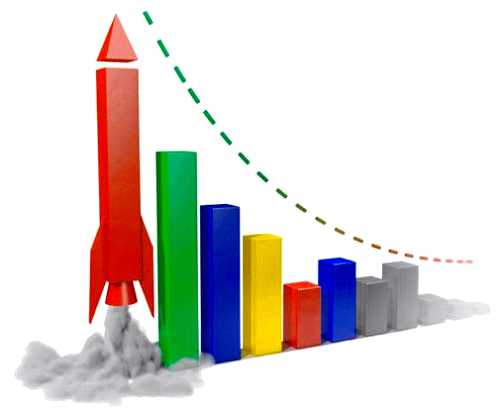 Как раскрутить свой сайт