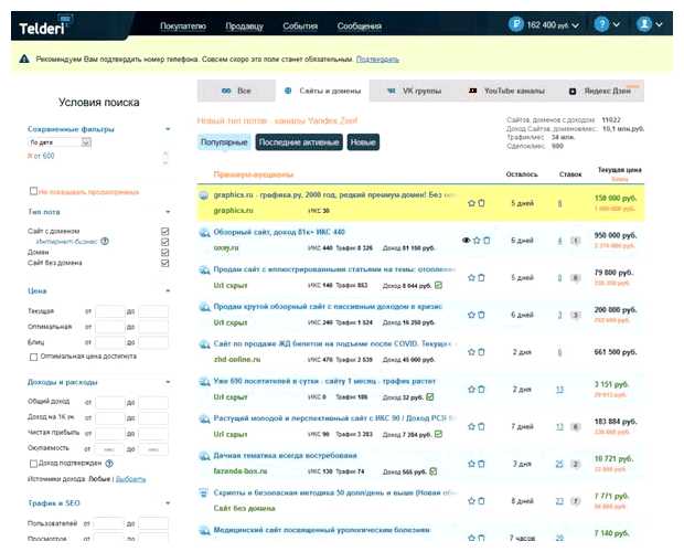 Как сайты приносят доход
