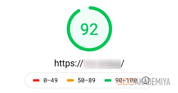 Как выдвинуть свой сайт в топ