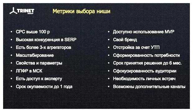 Как вывести сайт в топ Гугл