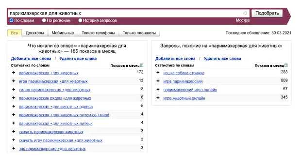 Как вывести сайт в топ по запросам