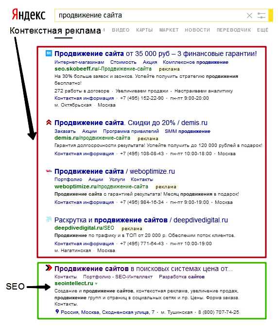 Какая разница в результатах между контекстной рекламой в поисковых системах и поисковой оптимизацией SEO )