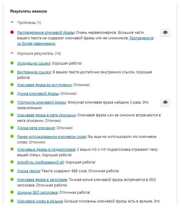 Какие есть способы продвижения сайта