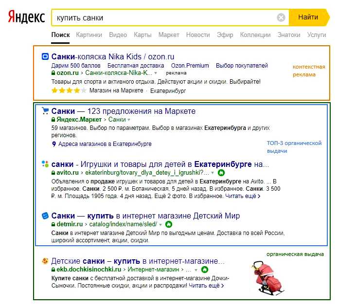 Какие мероприятия относятся к внутренней оптимизации сайта
