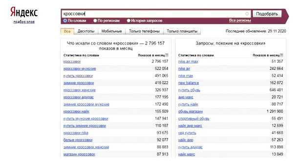 Какие мероприятия относятся к внутренней оптимизации сайта