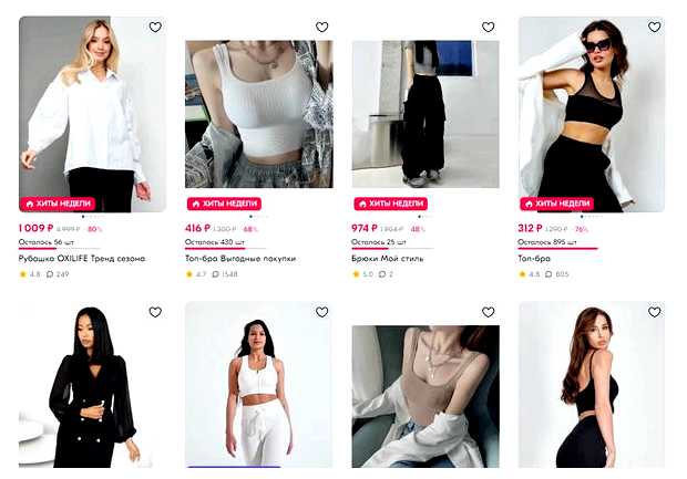 Какие товары будут в тренде в 2023 году