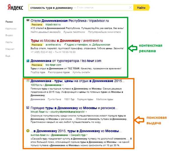 Каким образом может повлиять контекстная реклама на SEO сайта