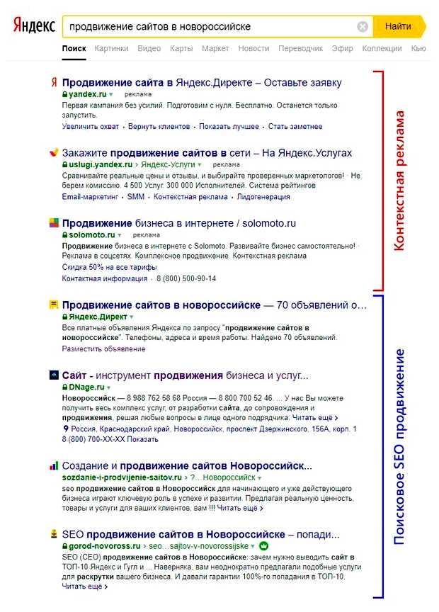 Каким образом может повлиять контекстная реклама на SEO сайта