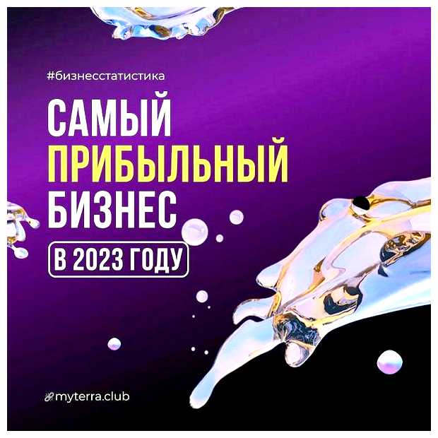 Какой бизнес самый прибыльный в 2023