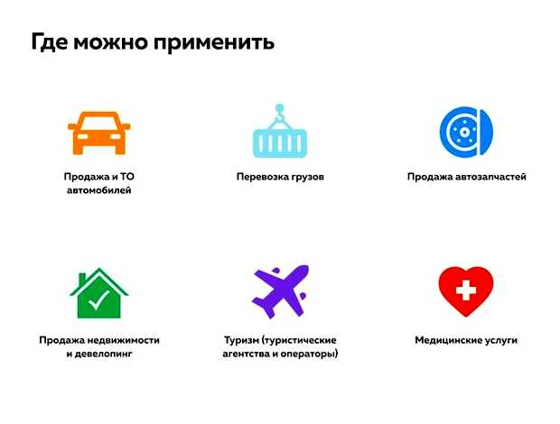 Какой пассивный бизнес открыть