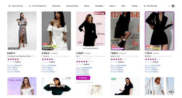 Какой товар будет популярен в 2023 году