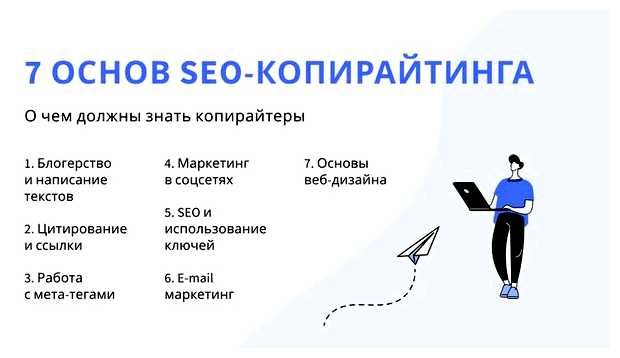 Кто пишет сео тексты
