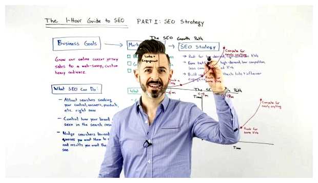 Кто такой сео 1