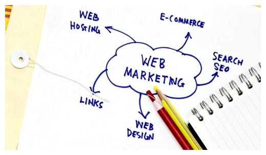 Можно ли раскрутить сайт без денег