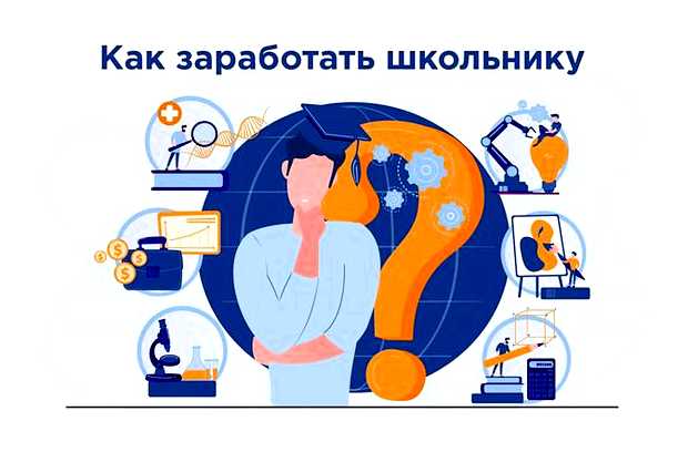 На чем можно заработать в интернете в 2023