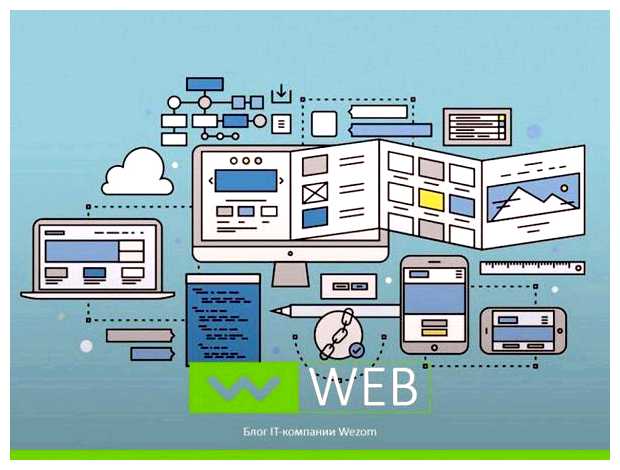 На чем проще всего сделать сайт