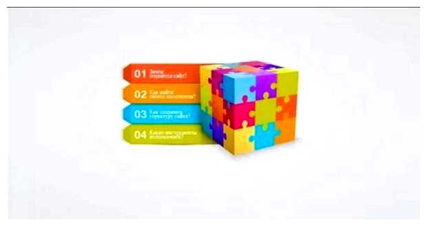 На чем создавать сайт в 2023