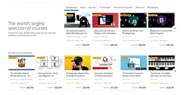 На каком сайте можно быстро заработать денег