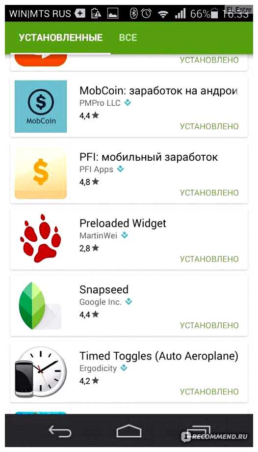 На каком сайте можно заработать деньги