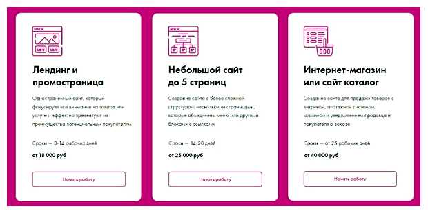 Сколько будет стоить одностраничный сайт