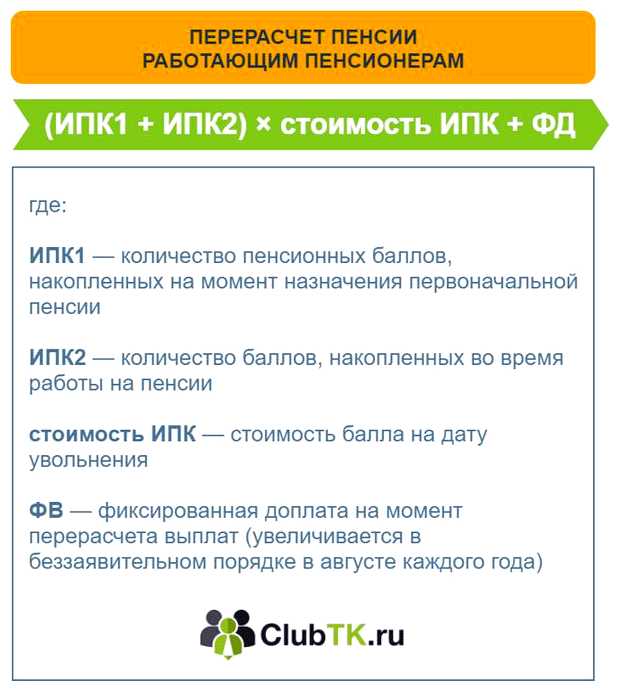 Сколько длится индексация (сколько, индексация, поисковыми системами, индексации сайта) Сколько длится индексация