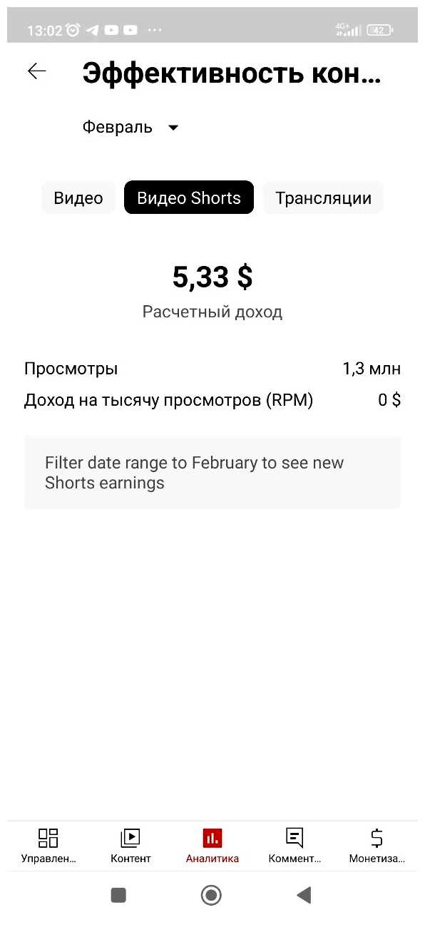 Сколько ютуб платит за 1 млн просмотров Шортс