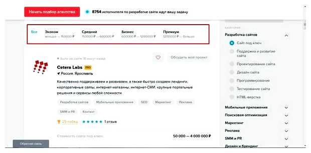 Сколько можно заработать на создании простых сайтов