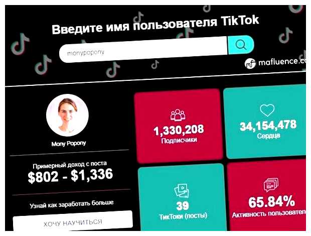 Сколько нужно подписчиков чтобы начать зарабатывать