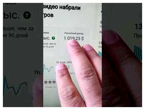 Сколько платят за 1 млн просмотров на ютубе