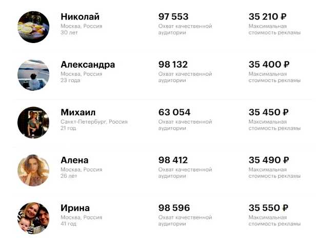 Сколько платят за подписчиков в инстаграме