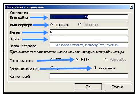 Сколько платят за создание одного сайта