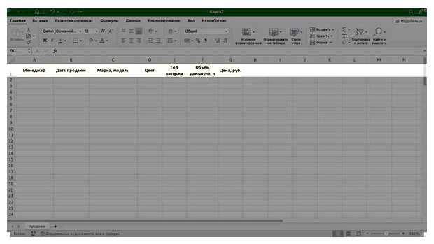 Сколько платят за создание одного сайта