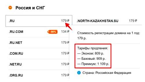 Сколько стоит обслуживание домена