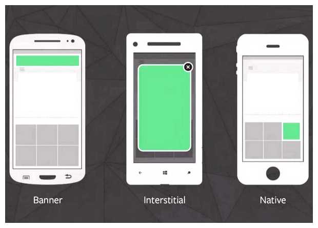 Сколько стоит один показ рекламы в приложении