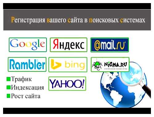 Сколько стоит продвинуть сайт в поисковых системах
