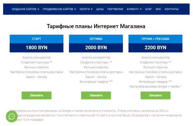 Сколько стоит создание сайта для бизнеса