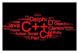 Сколько учиться на SEO