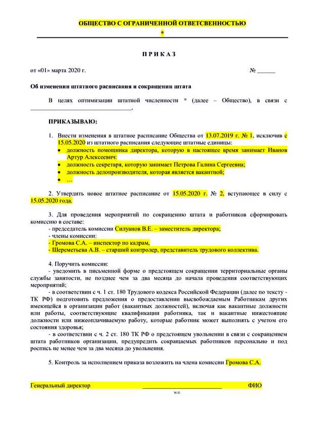 В чем разница между оптимизацией и сокращением