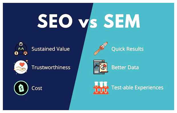 В чем разница между SEO и SEM