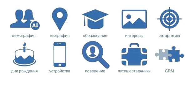 В чем суть таргетированной рекламы