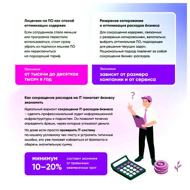 Зачем оптимизировать расходы
