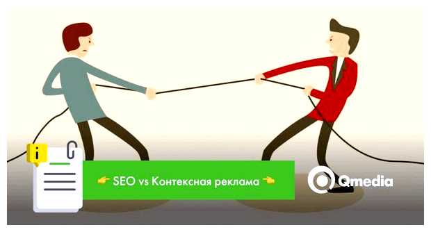 Что лучше SEO или контекстная реклама