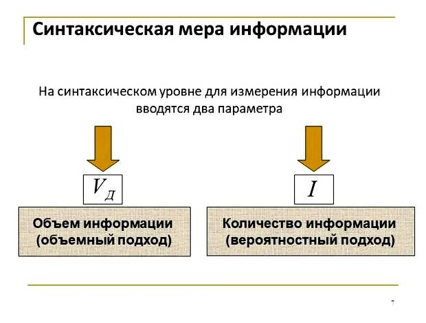 Что такое семантическая мера информации