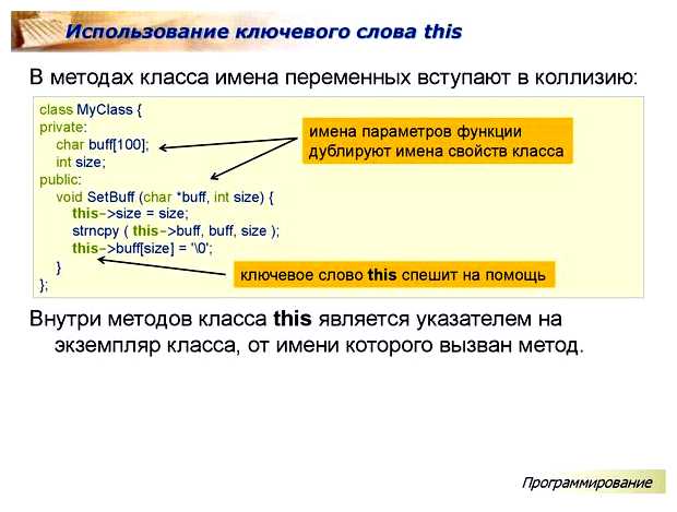 Что такое синтаксис в программировании пример