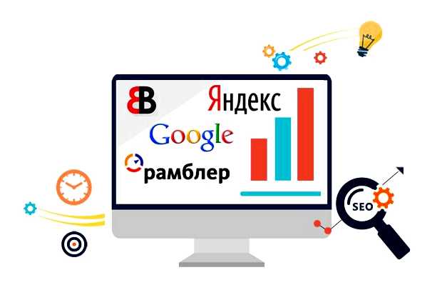 Что входит в базовую SEO оптимизацию