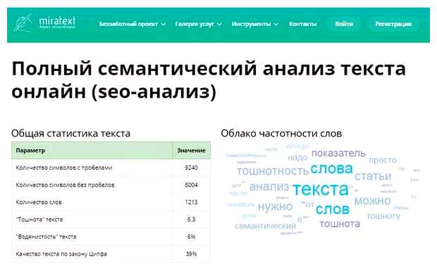 Для чего нужен семантический анализ