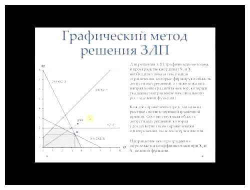 Какие методы решения задач линейного программирования