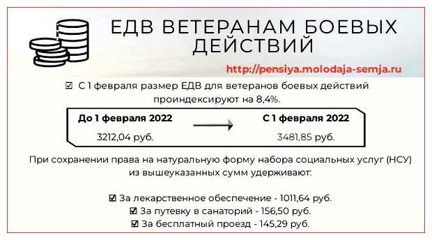 Какой товар будет популярен в 2023