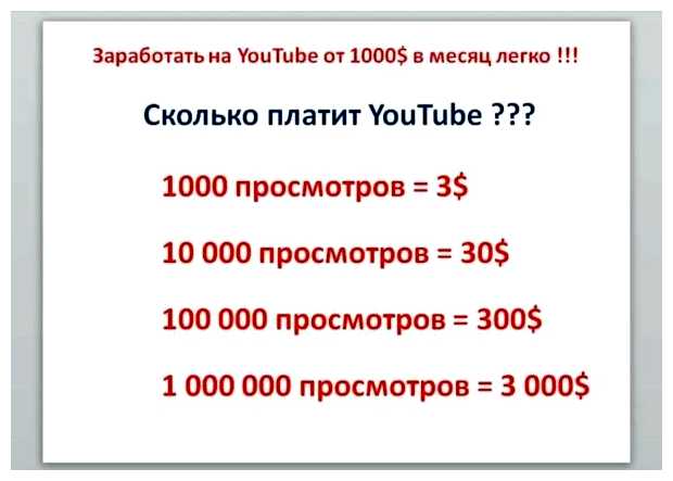 Сколько денег дают за 1 просмотр на YouTube